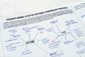 An example of the encouraging, innovative goal-setting tools within the Passion Planner.