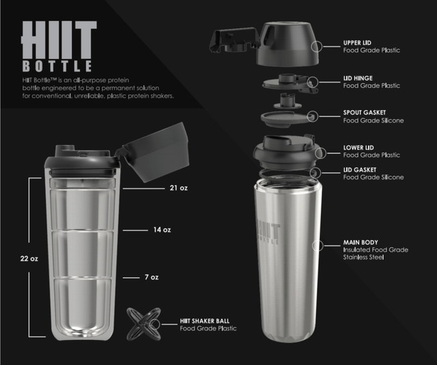 hiit-bottle-parts